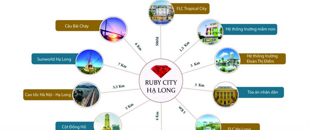 Ruby City Ha Khanh 2 - Ruby City Hà Khánh