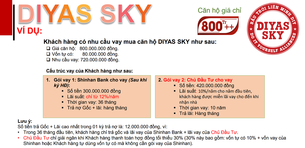 Diyas Sky 16 - Diyas Sky