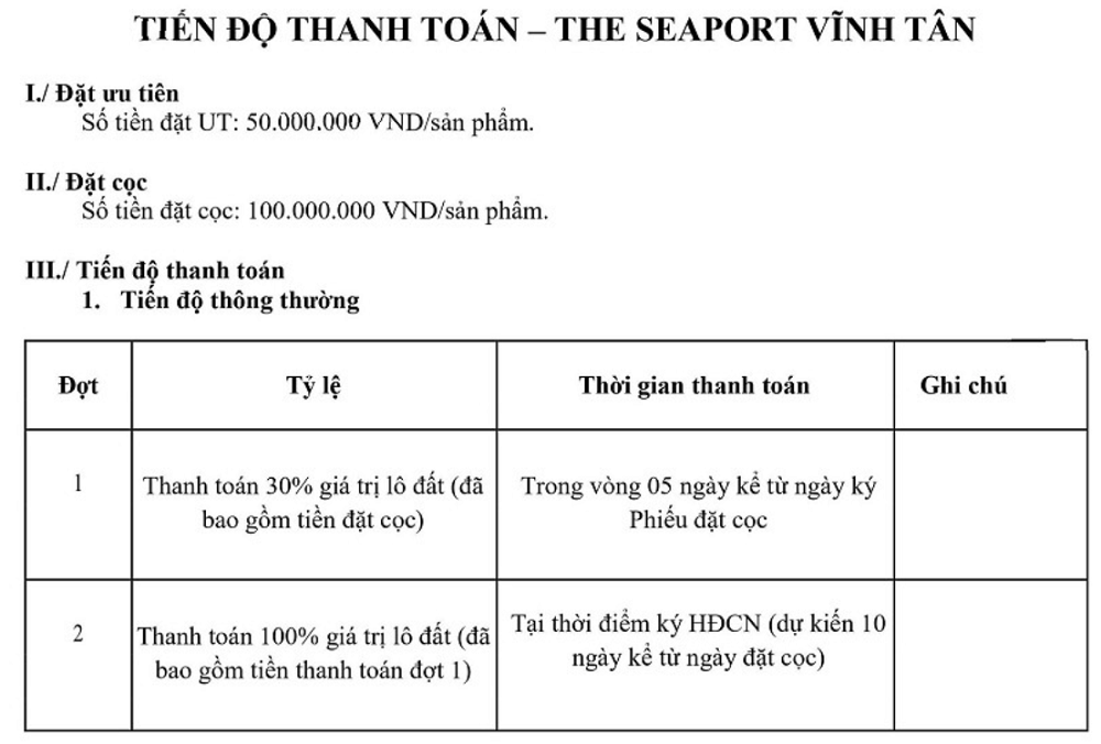 The SeaPort Vinh Tan 17 - The SeaPort Vĩnh Tân