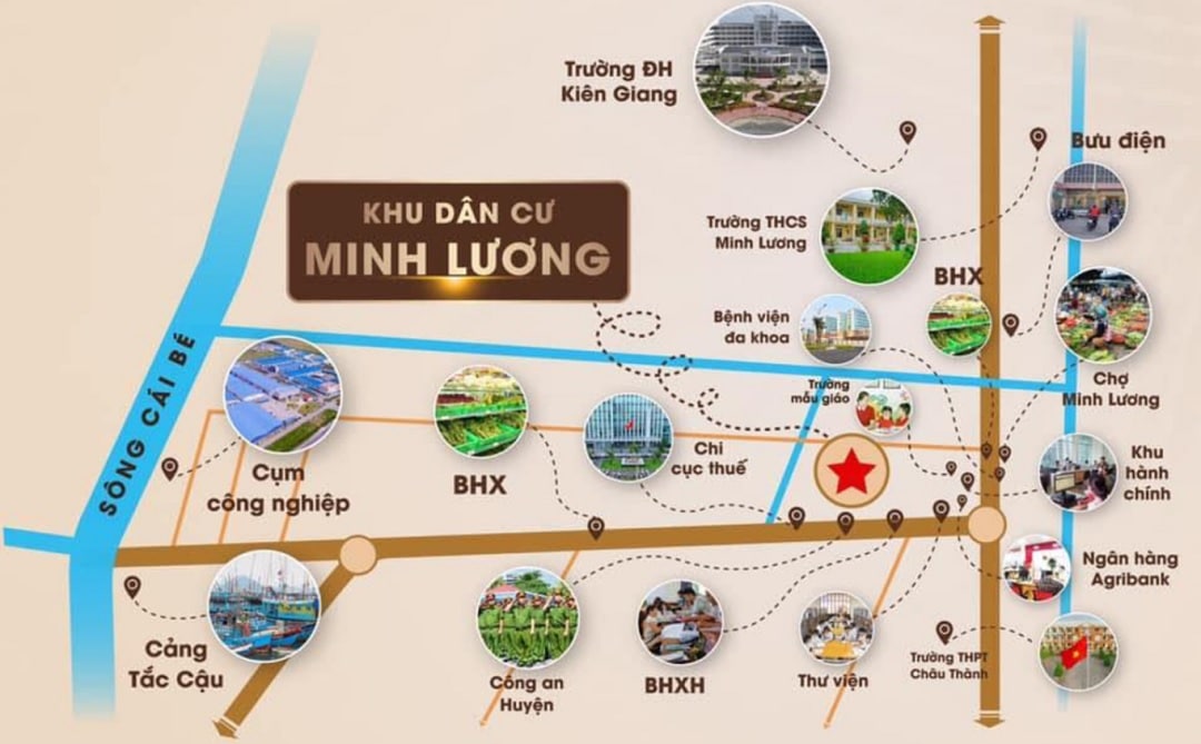 Du an Cho Minh Luong Kien Giang 19 - Khu dân cư Minh Lương
